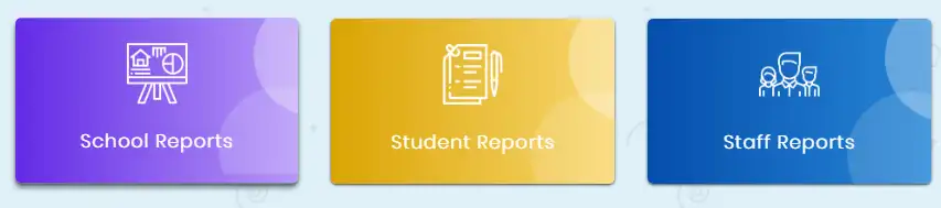 Student Report, School Report, Staff Report